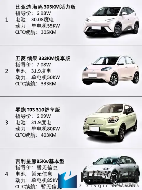 打扑克的剧烈运动：驾驶乐趣：扑克精神与赛车竞技完美融合-1