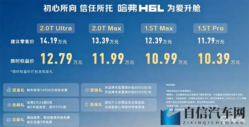 价格与产品的双重绞杀：哈弗H6L的进击与市场博弈！-1