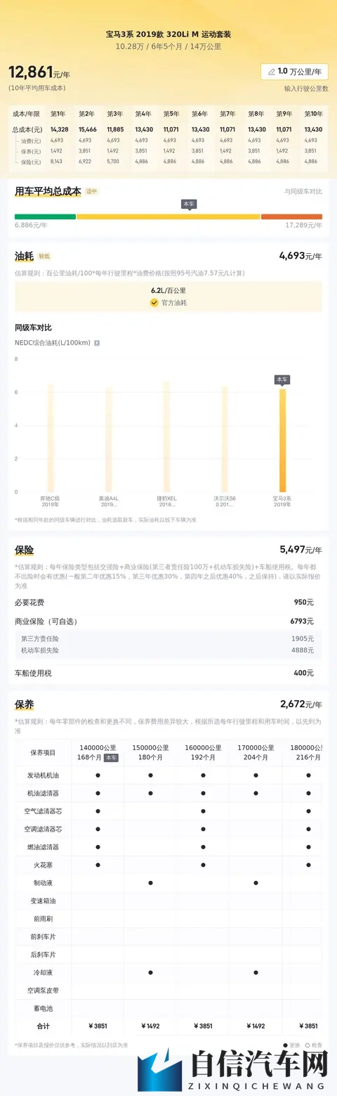 黄色软件免费下载3.0.3每天更新：导航神器升级，每日更新保障驾驶无忧-2