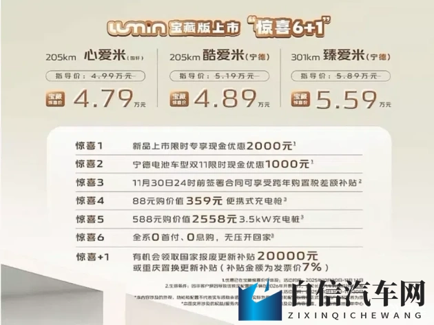 日日操天天操：汽车保养新玩法，驾驶乐趣翻倍提升-1