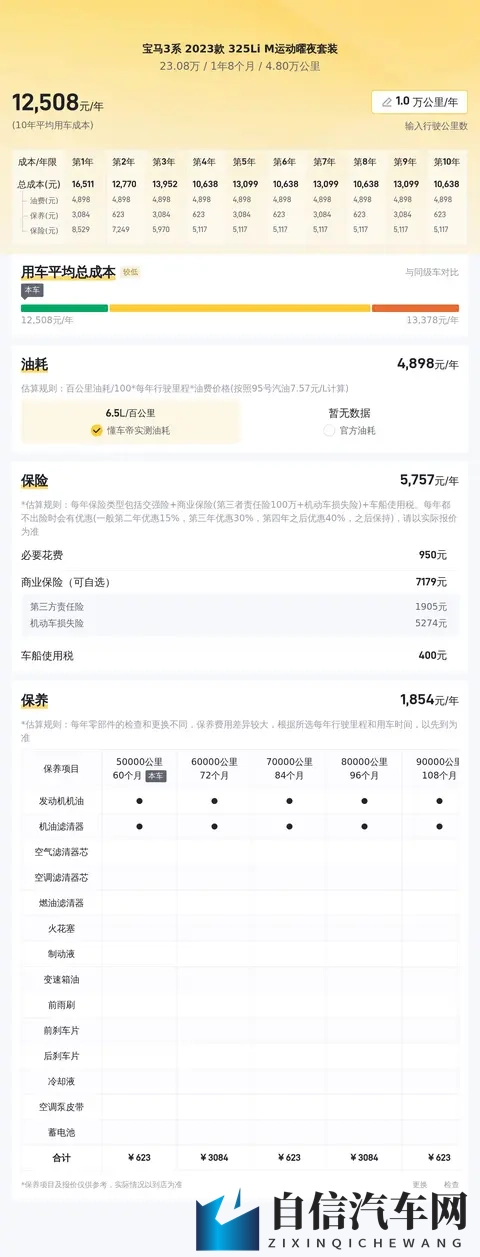 23万多拿下准新宝马3系，体验M运动曜夜，这配置值不值？-2