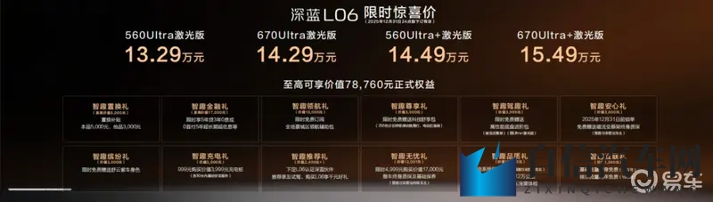 13万开出百万超跑感？深蓝L06这波“科技平权“太狠了！-1