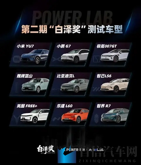 辅助驾驶专项评测榜单出炉：智界R7第一、小米YU7第二-1