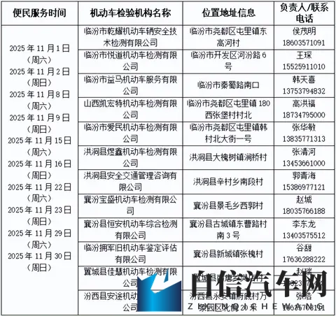 临汾车管发布关于在节假日开展机动车检验便民服务的通告-1