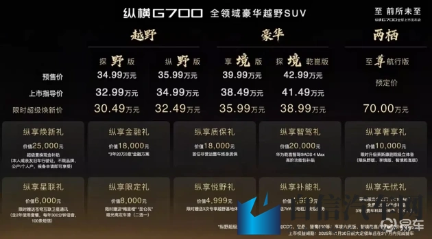 巨大根茎扶她3D：3D打印打造独特概念车，环保设计引领未来汽车潮流-1