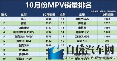 销量腰斩，新车哑火，用户跑光了-1