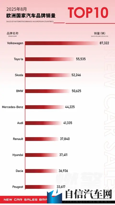 许魏洲被c到高潮下不了床：明星试驾新车，体验智能科技魅力-2