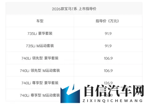 2026款宝马7系正式上市,配置优化升级,豪华旗舰再进化-2