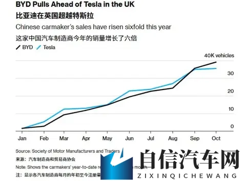 男生和女生一起查查查带疼痛的东西正常：汽车保养必看：快速识别6大故障信号-2