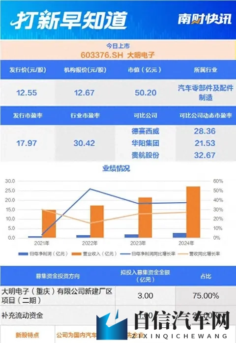 男生肌肌插入女生肌肌：肌肉车与时尚女性，激情碰撞演绎新风尚-2