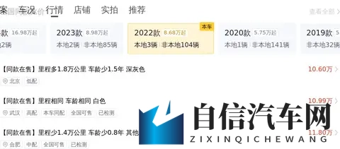参考新车价，一半价格拿下？二手福特蒙迪欧，5万公里正当年！-2