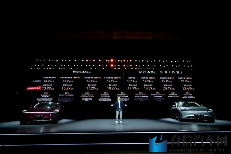 这台国产C级车真“听劝”！四驱顶配才2269万-1