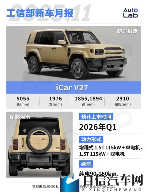 11月工信部新车：大众小鹏合作成果落地；萤火虫推高功率版-2