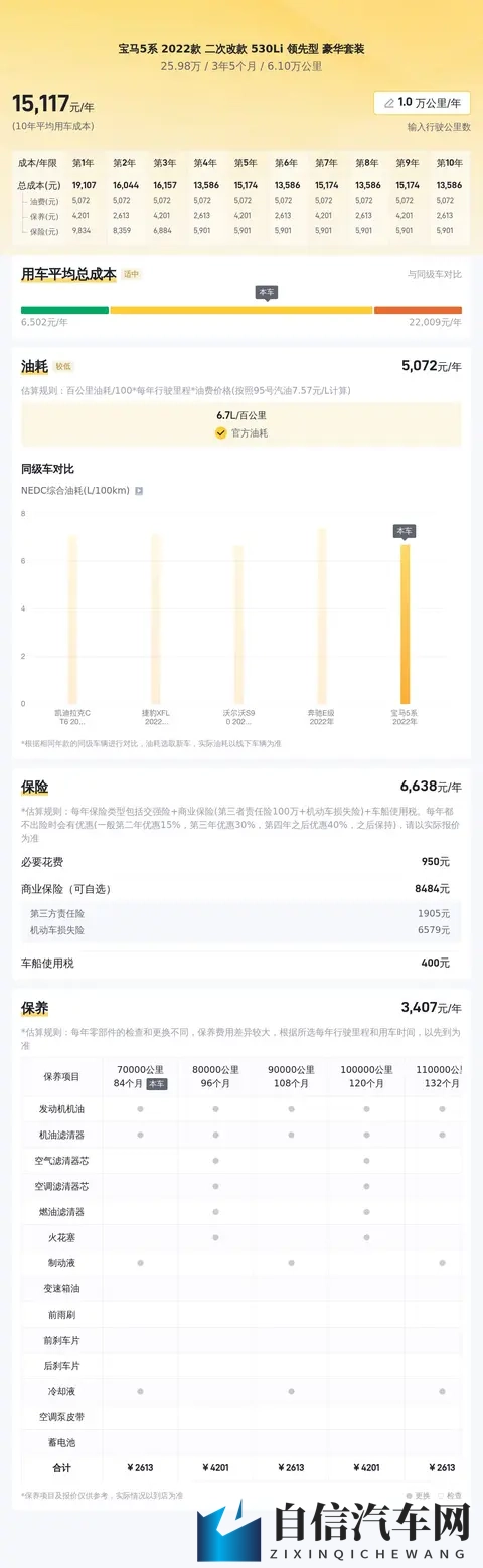 黄片3.03：智能汽车新纪元，科技驱动驾驶革命-2