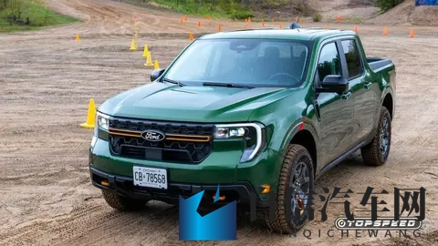 详细介绍福特皮卡哪些车型提供哪些配置，以及每种配置的具体内容-1