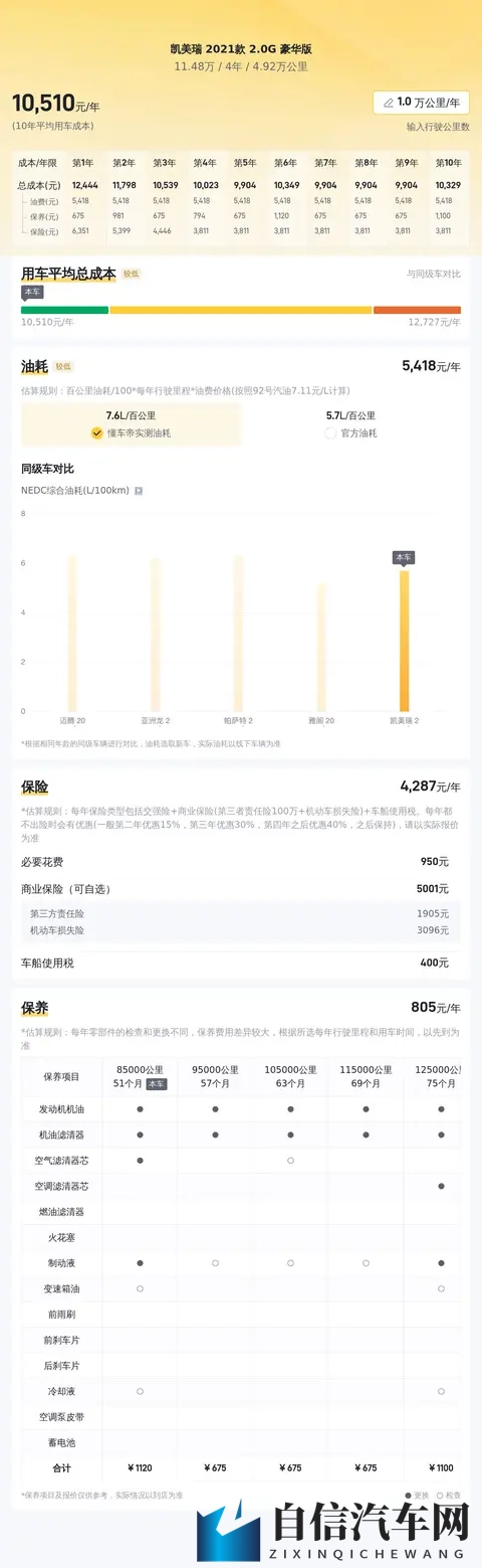 机对机机手机免费下载版：免费汽车生活助手，车主新宠来袭-3