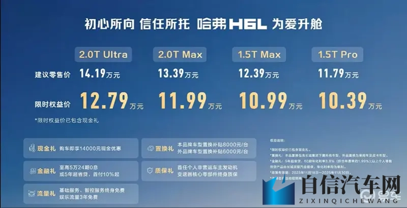 1039万起买大五座SUV，哈弗H6L正式上市-1