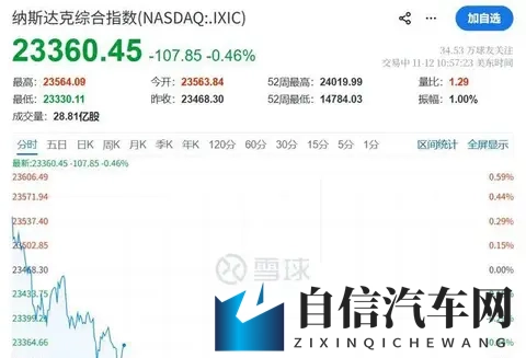 一场关乎未来交通的革命正在悄然上演。汽车不再是遥不可及的梦想-3