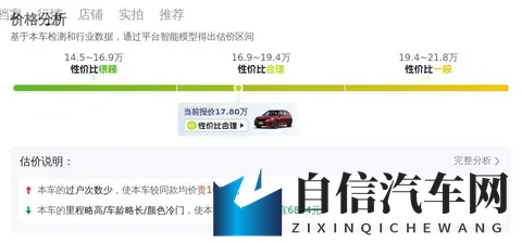 准新一手宝马X1，20T动力，通勤代步好选择！-3