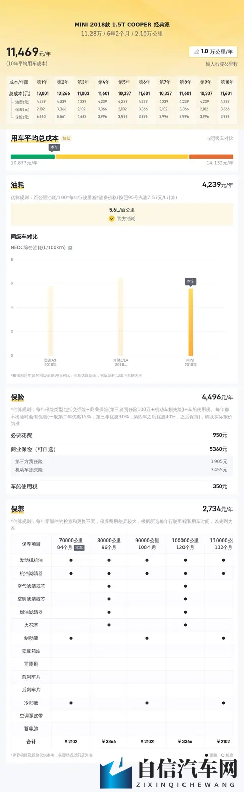 机对机机手机免费下载版：免费汽车生活助手，车主新宠来袭-2