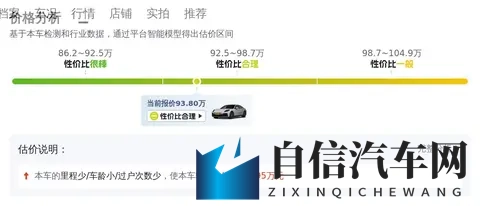 揉我胸 啊 嗯～出水了H：智能驾驶革新，未来出行新体验-3