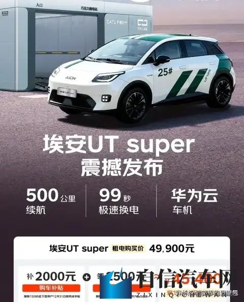 京东499万卖车！电池按月租，你敢买吗？-1