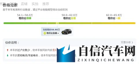 58万多拿下准新奔驰GLE450，省下大笔购置税！-1