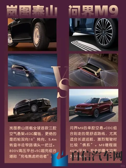 全尺寸SUV天花板之争，谁更胜一筹？-1