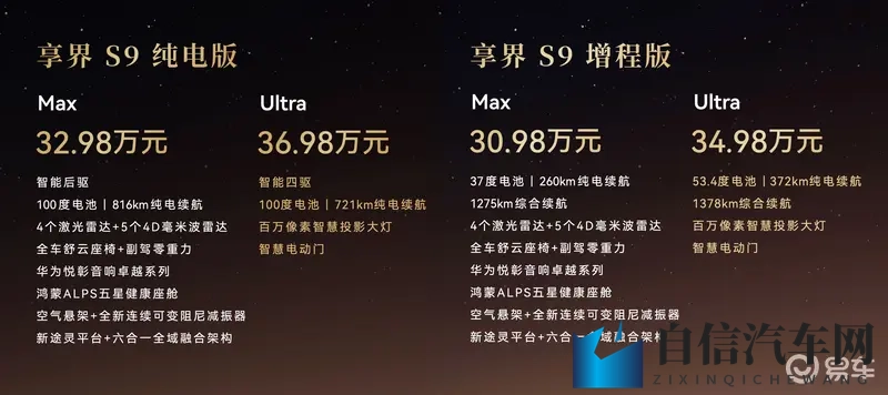 新款享界S9上市，与享界S9T成轿旅双子星-1