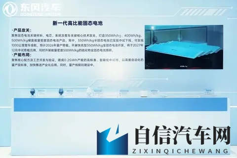 东风汽车 350Wh_kg 固态电池预计明年 9 月量产上车-2