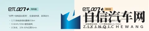 零百加速时间37s 轿跑东风奕派eπ007实车到店!-1