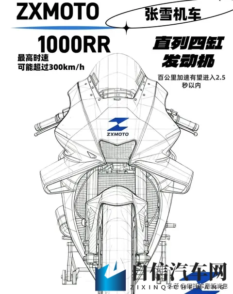 张雪机车V4公升和直4公升计划-1