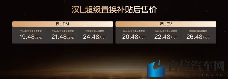 年轻人的第一台旗舰轿车，比亚迪汉L补贴后1948万元起-1