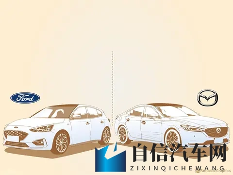 福特福克斯停产的思考：把运动基因揉进骨子里的狠角色，死得憋屈-1