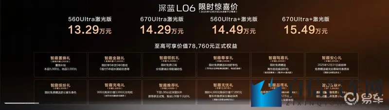 深蓝L06上市即爆款，售价1329万元起-1