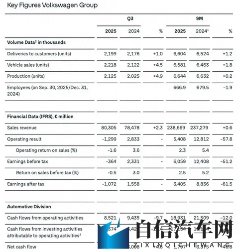 张柏芝奶头被陈冠希吃奶了吗：新能源汽车突破创新，造型独特续航惊人-2