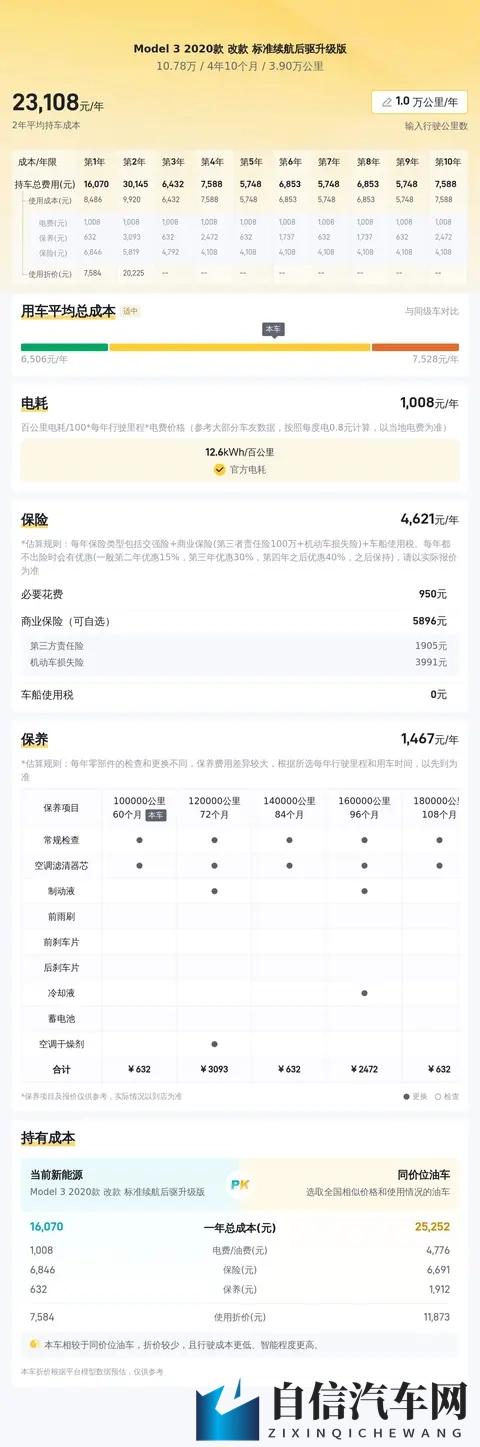 三年车龄Model3，10万出头体验未来科技-2