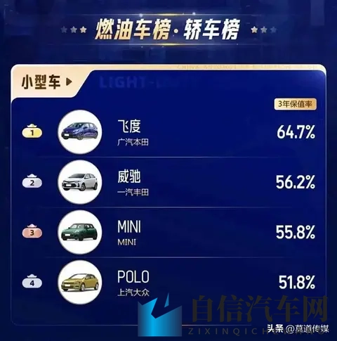 飞度卖不动了？别被销量骗了！真相其实是“一车难求”-2