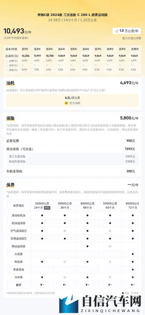 不穿衣服美女软件:智能驾驶技术:未来出行变革先锋-2
