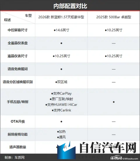 巨大根茎扶她3D：3D打印打造独特概念车，环保设计引领未来汽车潮流-2