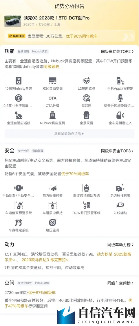 开了不到一年,这台准新领克03,10万块带回家!-3