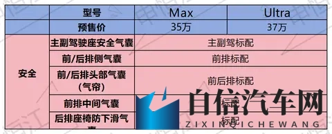 预售价35万的小鹏X9增程版来了！15T增程+后驱！能否挽救销量？-1