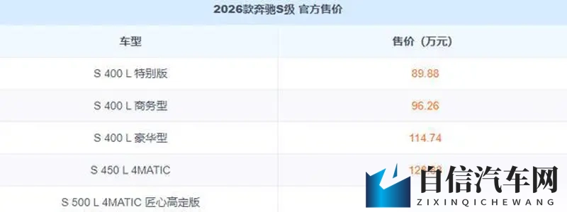 暗呦小u女国产精品：国产神车崛起，性能设计双料冠军-1