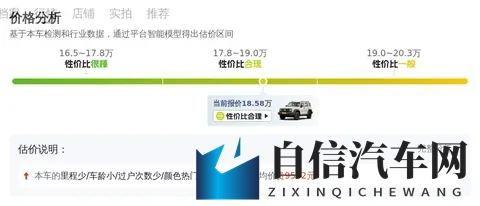 硬汉座驾，玩转越野，准新一手坦克300等你来征服！-2