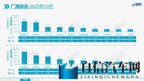 岚图第30万辆整车下线；宝马公布产品规划；东风奕派eπ007+上市-2