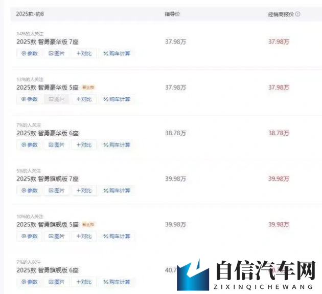 天天舔：汽车保养新技巧，让爱车常新如初-1