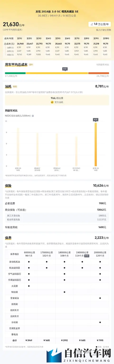 网站你应该知道我说的意思吗：新能源汽车崛起，自动驾驶技术突破，汽车行业大变革！-3