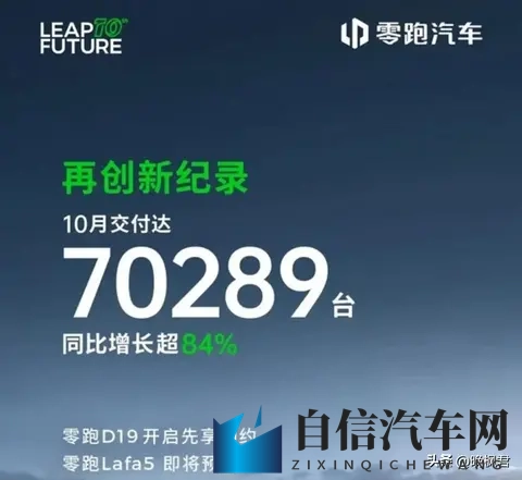 奇瑞集团公布汽车销量-1