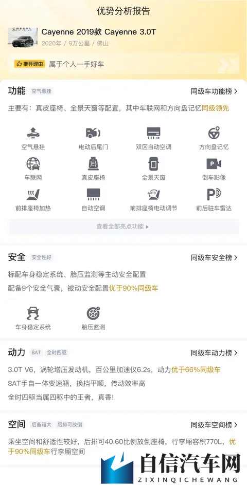 46万多拿下保时捷Cayenne，圆你一个豪车梦？-3