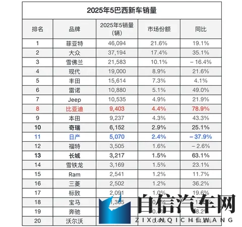 3799万起！标配三腔空簧的岚图泰山能挑战9字头吗？-1